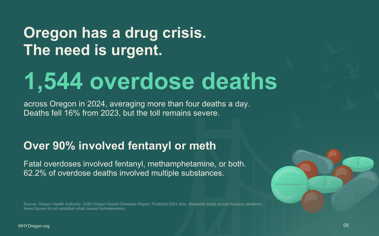 Oregon drug crisis context